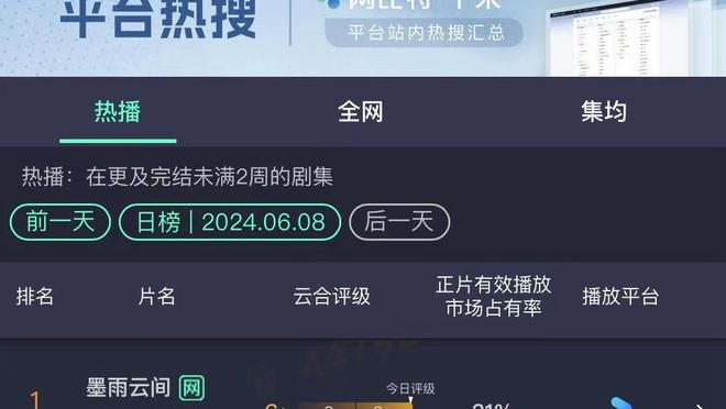 不但有15个首轮！薪资专家：今夏雷霆将拥有至少4000万空间